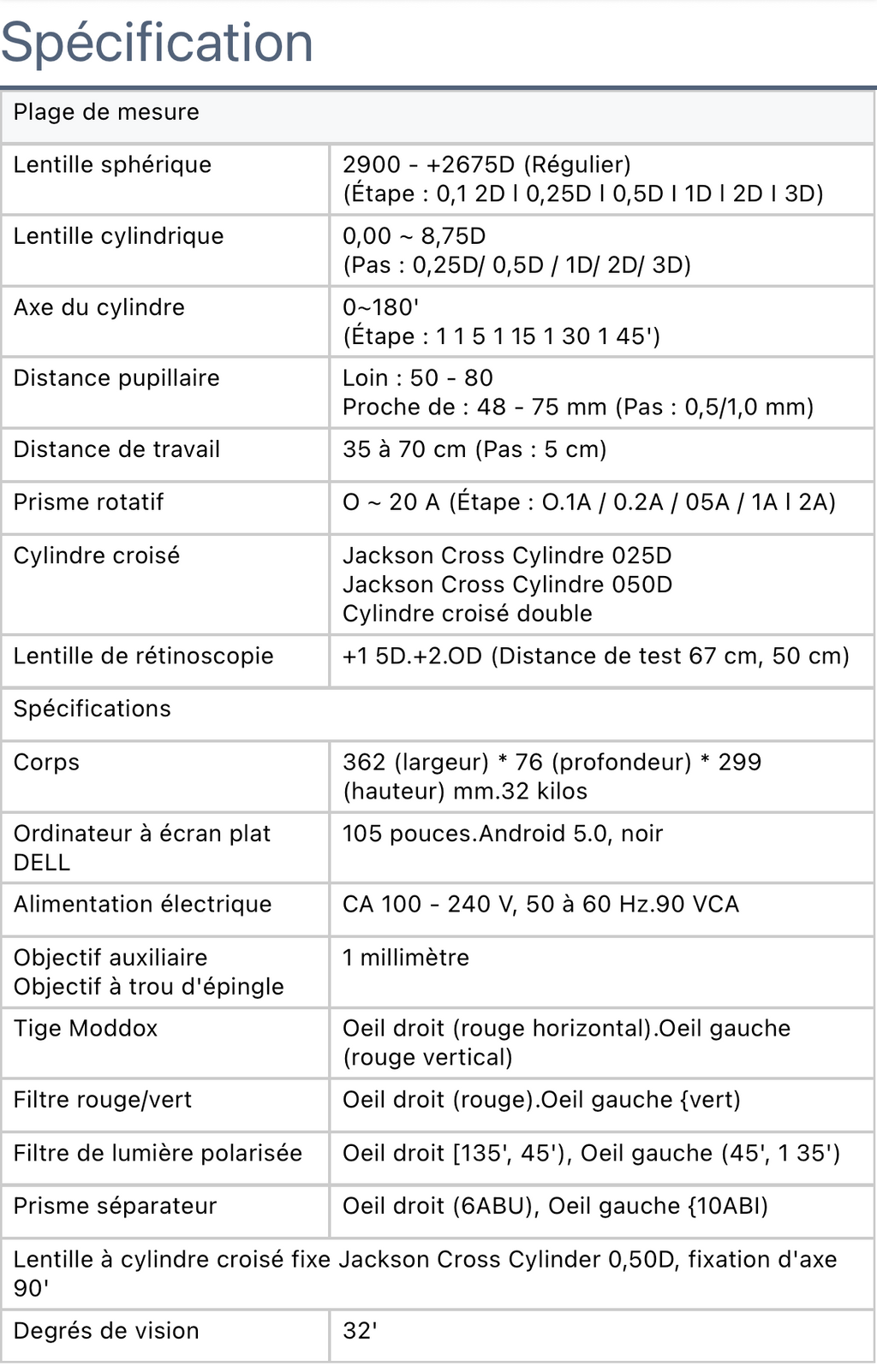 Tête de réfracteur automatique avec tablette